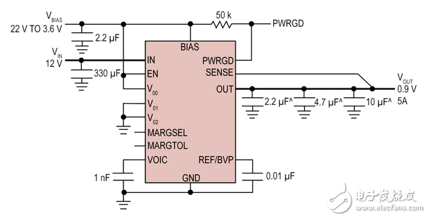 為應用程序選擇正確的調節(jié)器