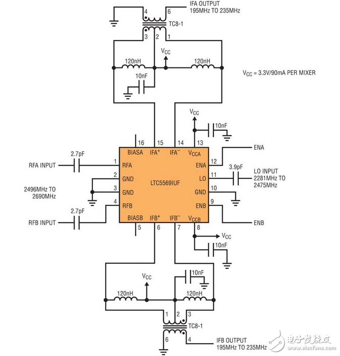 改善多模式MIMO接收機(jī)性能，同時(shí)減少占用