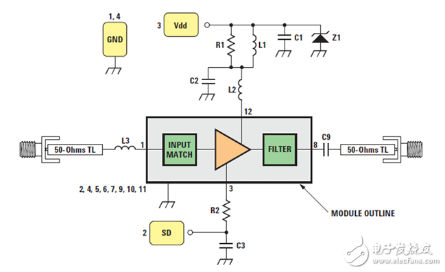 低噪聲放大器最大限度地提高接收機靈敏度