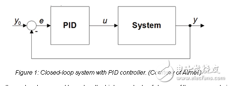 提高風(fēng)力機(jī)運(yùn)行效率的節(jié)距控制