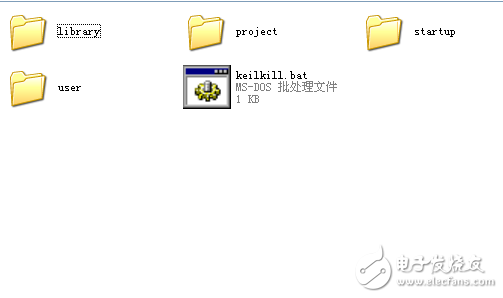 stm32f10通用定時器(采集pwm的頻率)