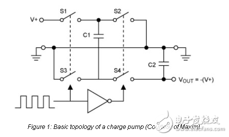 電荷泵切斷開關(guān)變換器成本