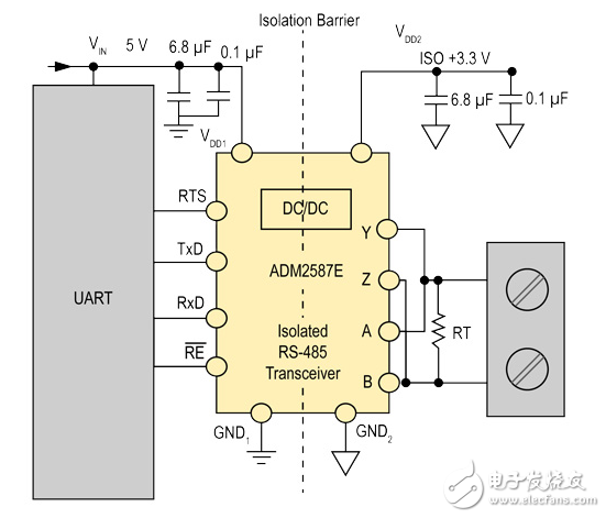 隔離RS-485節(jié)點隔離功率的選擇及解決方案
