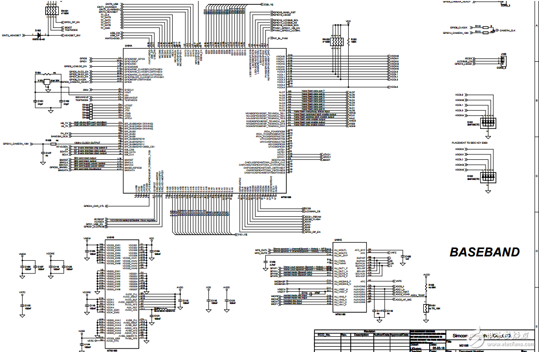 MTK6218參考設(shè)計(jì)電路原理圖