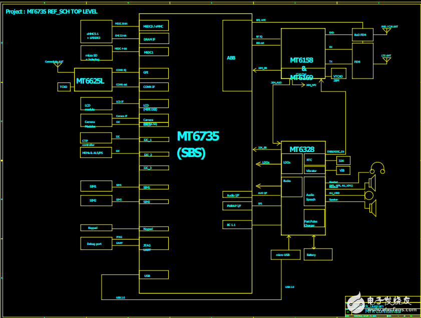 MTK6735電路原理圖
