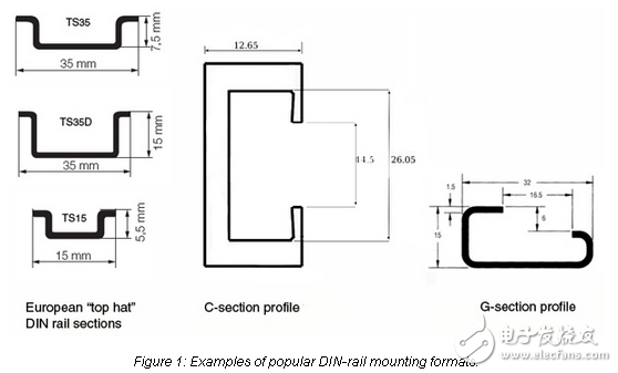 通用DIN導(dǎo)軌供電燃料工業(yè)自動(dòng)化應(yīng)用