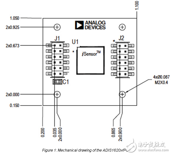 套件和評估板的幫助速度加速度計(jì)的應(yīng)用