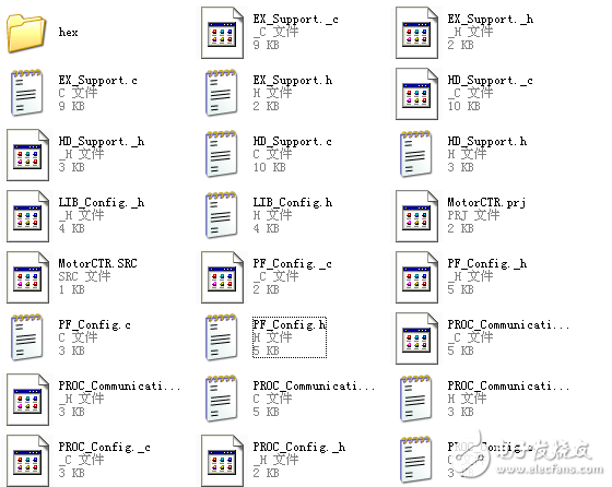 電機(jī)閉環(huán)模塊實(shí)例——電子設(shè)計(jì)大賽