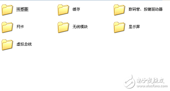 STM32常用驅(qū)動代碼