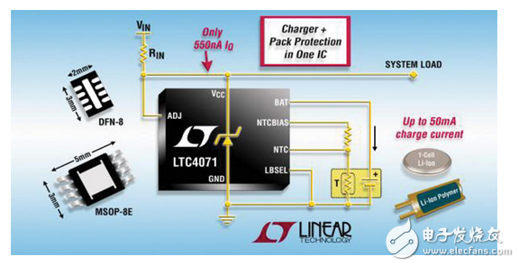 高效率太陽能電池充電器的設計