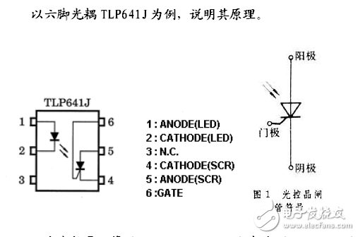 光耦的作用及工作原理