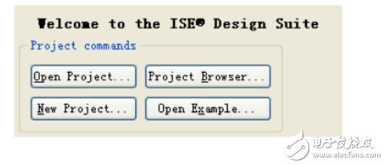 基于Virtex-6的microblaze開發(fā)實(shí)例流程