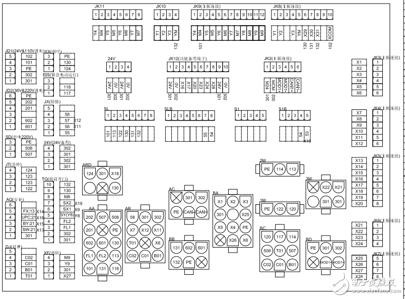 7000無機(jī)房電氣原理圖