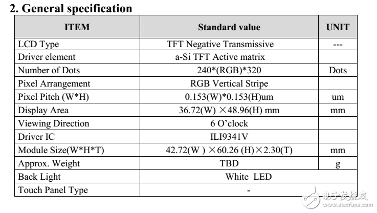 2.4寸SPI串口240*320使用說(shuō)明