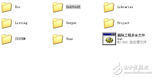 基于STM32的簡(jiǎn)易步進(jìn)電機(jī)S加減速