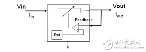 德州儀器高性能模擬器件高校應(yīng)用指南-電源