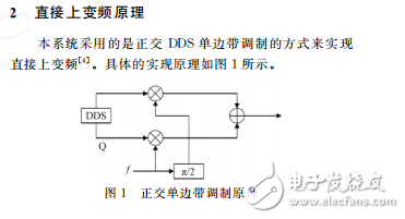 基于正交DDS單邊帶調(diào)制掃頻源電路設(shè)計與實現(xiàn)