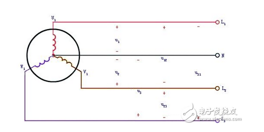 三相電壓不平衡怎么辦？三相電壓不平衡的原因_三相電壓不平衡的危害