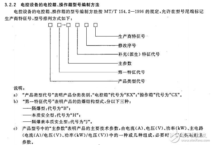 MTT 971-2005懸臂式掘進機電氣控制設備
