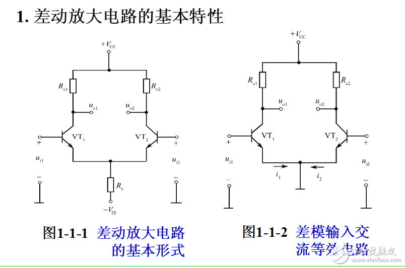 第1講 集成運放的基礎(chǔ)知識