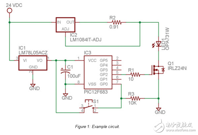 DKAN005A PWM Example