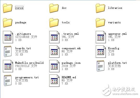 arduino-esp32-master環(huán)境設(shè)置用的庫(kù)
