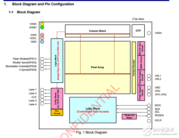 IMX179QQH5-C_Data_Sheet