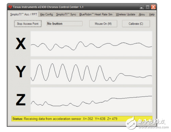 微機電系統(tǒng)在個人和消費電子領域的應用