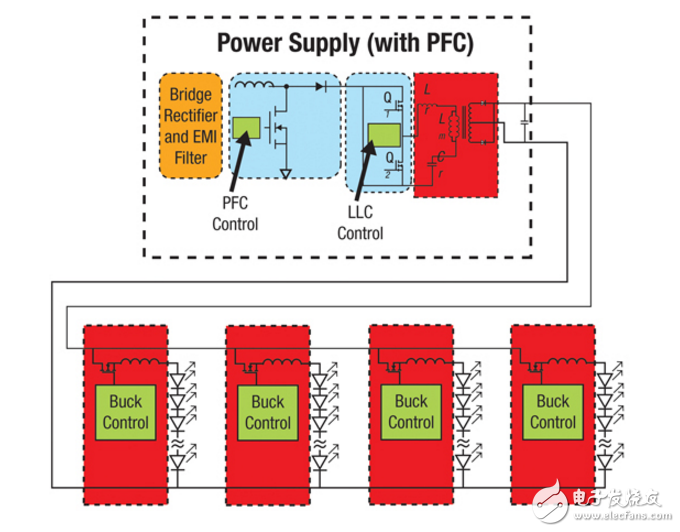 驅(qū)動(dòng)發(fā)光二極管-模擬和數(shù)字拓?fù)渲g的選擇
