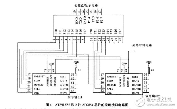 基于DDS芯片AD9854的信號(hào)產(chǎn)生器設(shè)計(jì)