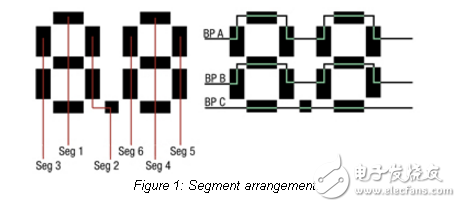 Z8 Encore！作為一個(gè)液晶驅(qū)動(dòng)程序