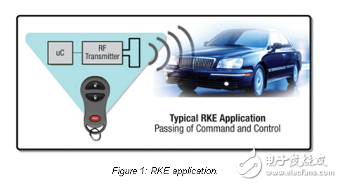 無(wú)線(xiàn)網(wǎng)絡(luò)中的選擇