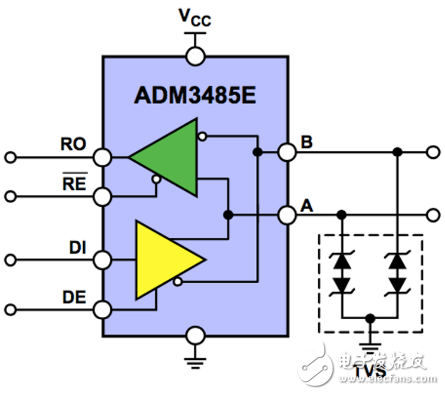 原來全是套路！三個經(jīng)典的RS-485端口EMC防護方案詳解