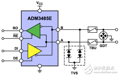 原來全是套路！三個經(jīng)典的RS-485端口EMC防護方案詳解