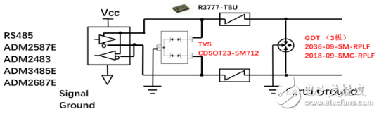 原來全是套路！三個經(jīng)典的RS-485端口EMC防護方案詳解