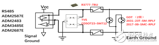 原來全是套路！三個經(jīng)典的RS-485端口EMC防護方案詳解