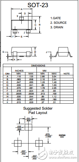 A4SHB英文數(shù)據(jù)資料下載