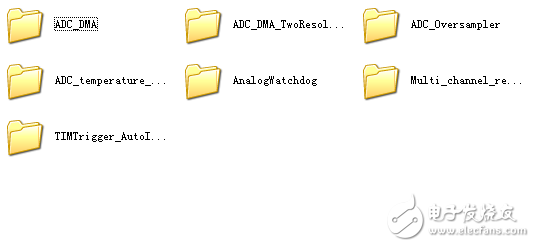 GD32F1x0系列固件庫(kù)