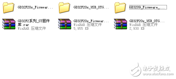 GD32F2xx系列固件庫(kù)