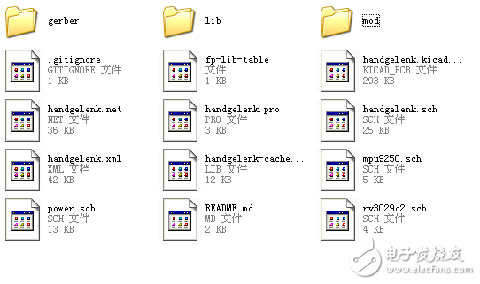 wifi智能手表電路圖源文件、庫文件、gerber文件