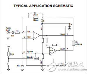 1W音頻功率放大器TS4871數(shù)據(jù)手冊(cè)
