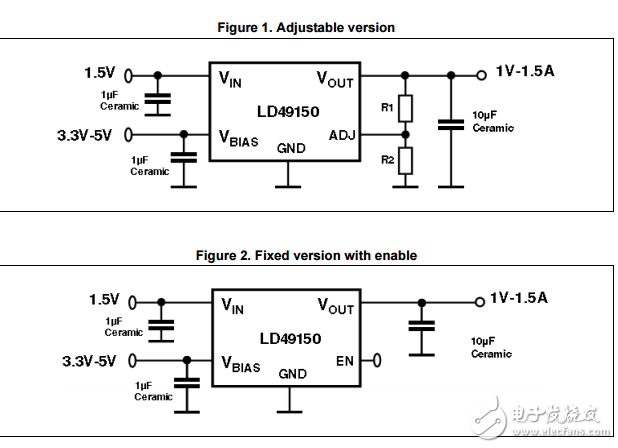 1.5超低壓差穩(wěn)壓器LD49150