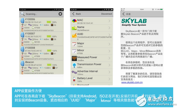 5點對GPS模塊的認(rèn)識，你誤解了嗎？