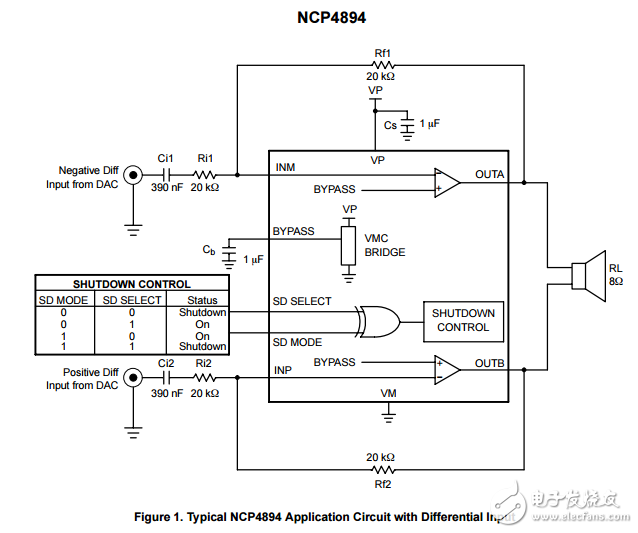 1.8瓦差分音頻功率放大器可選擇關(guān)機(jī)NCP4894DMR2G
