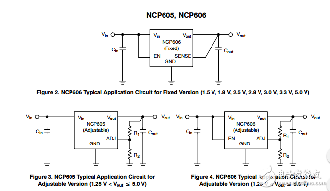 500mA，LowIGND,CMOS帶/不帶LDO穩(wěn)壓器啟用并增強(qiáng)ESD保護(hù)NCP606MN33T2G