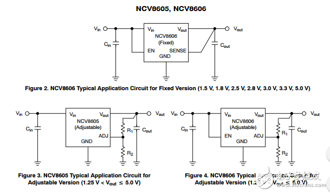 500毫安，LowIGND、CMOS帶/不帶LDO穩(wěn)壓器啟用并增強ESD保護NCV8606MNADJT2G