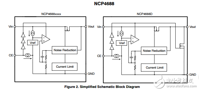 150毫安，Low Noise，LDO線性穩(wěn)壓器NCP4688DSN28T1G