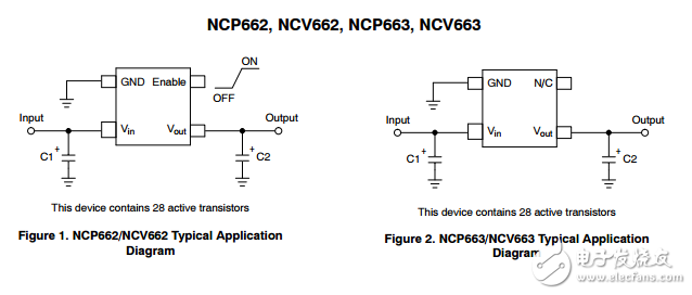 100毫安CMOS低智商低壓差穩(wěn)壓器NCP662,NCV662,NCP663,NCV663