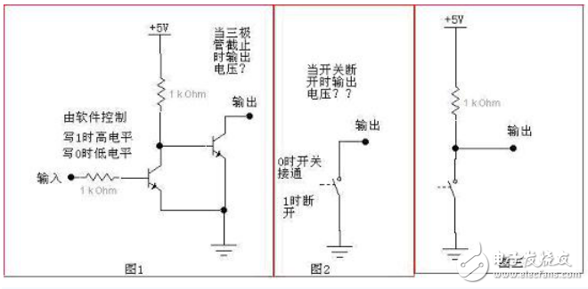 推挽模式和開漏模式2