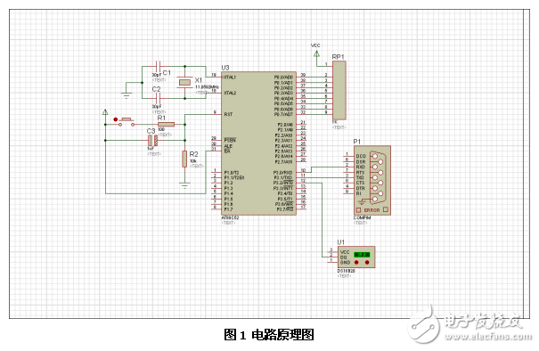 基于PROTEUS的DS18B20測溫仿真與VB上位機(jī)顯示